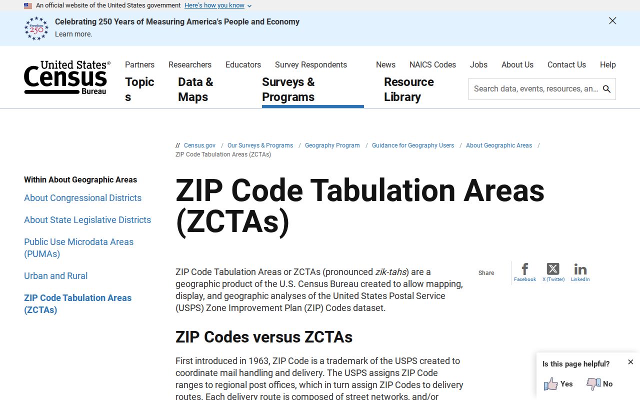 El Paso County ZIP code directory Census ZCTA guidance